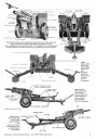 U.S. WW II 105MM HOWITZERS M2A1 & M3